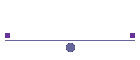 Applicazioni