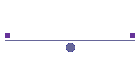 Fibre Ottiche