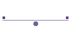 Prodotti